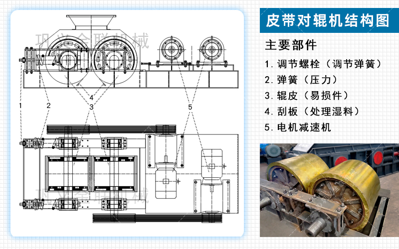 白云石破碎機(jī)_白云石粉碎機(jī),白云石破碎機(jī)價(jià)格,多少錢(qián)一臺(tái)