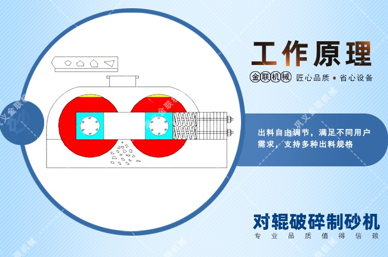 白云石破碎機(jī)_白云石粉碎機(jī),白云石破碎機(jī)價(jià)格,多少錢(qián)一臺(tái)